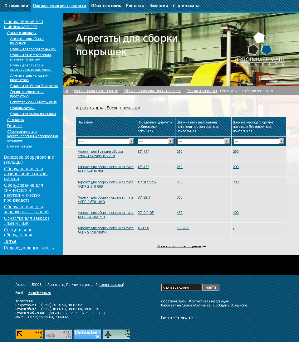 Ярполимермаш-Татнефть-2