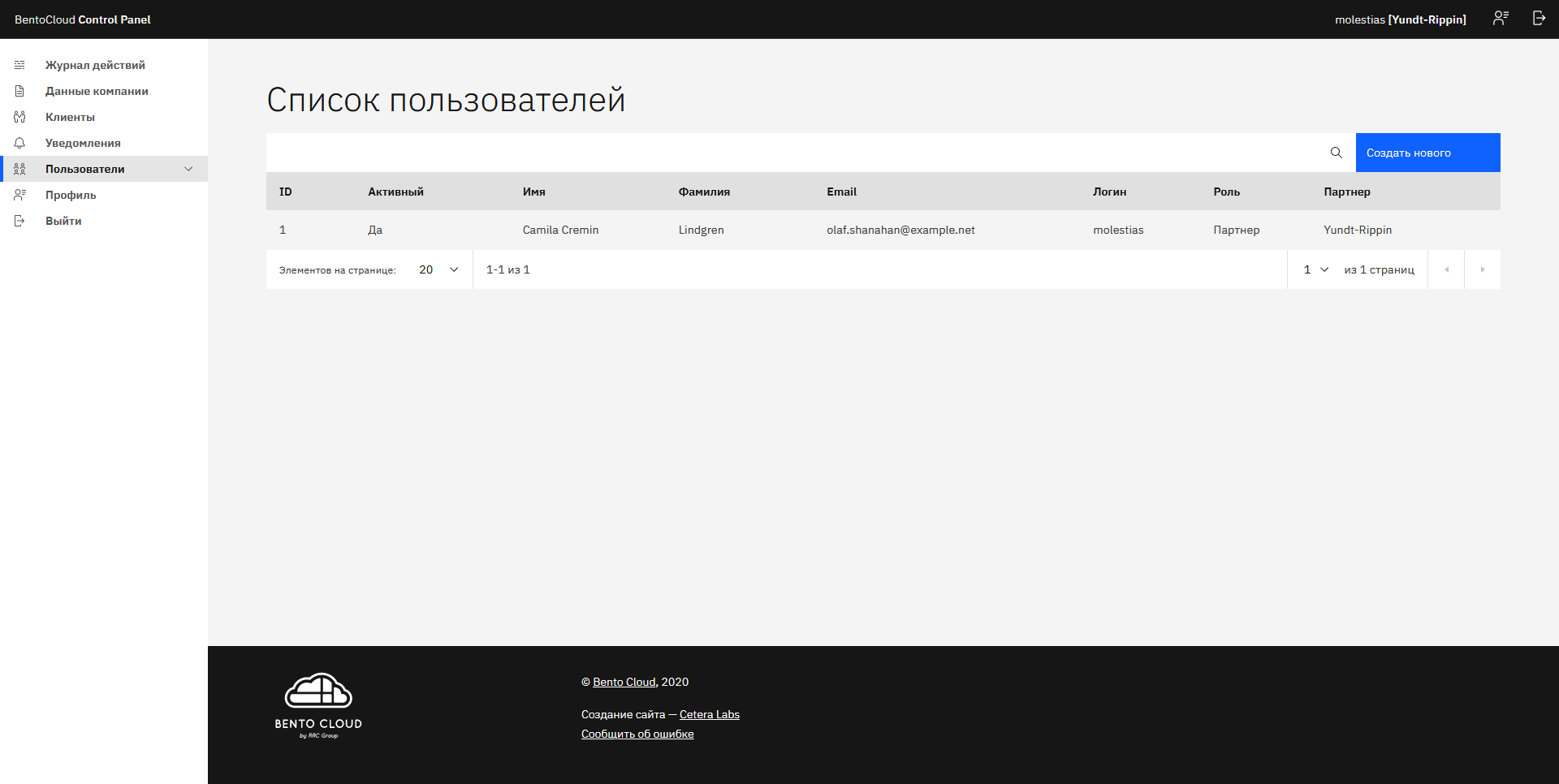 Платформа для размещения заказов на ПО. Список партнеров Платформа для размещения заказов на ПО. Список партнеров