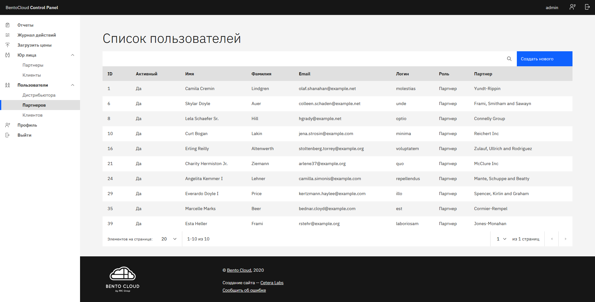 Платформа для размещения заказов на ПО. Список пользователей Платформа для размещения заказов на ПО. Список пользователей