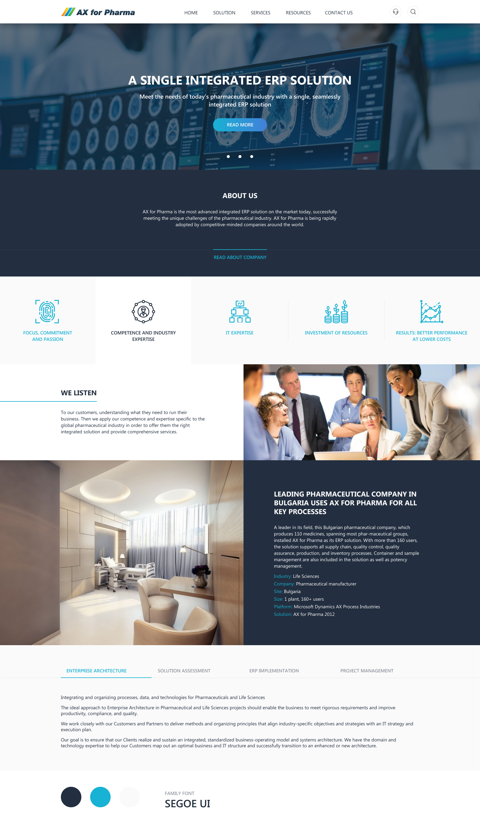 2 итерация 2 итерация