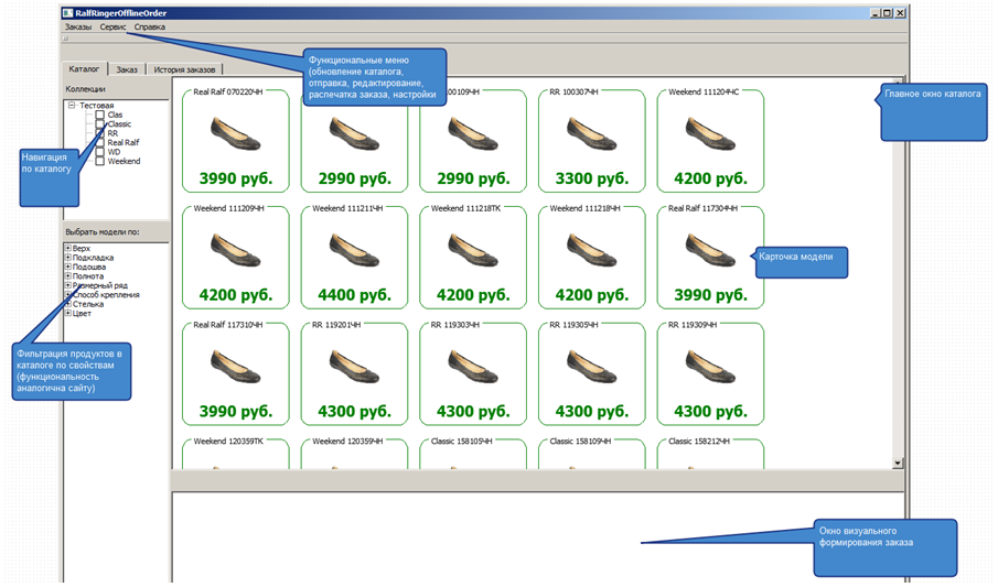 Система дилерского заказа
